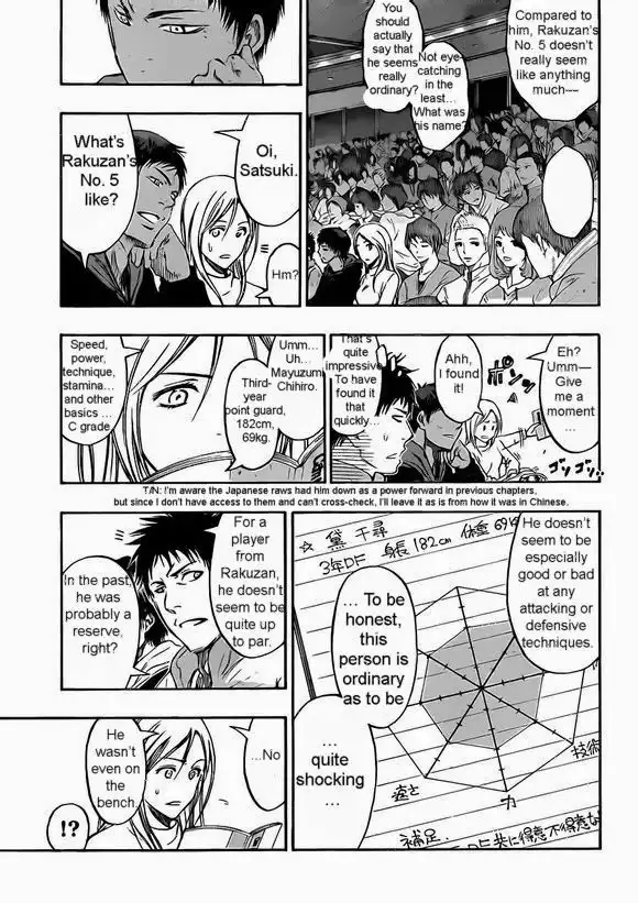 Kuroko no Basket Chapter 238 14